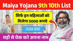 Maiya Samman Yojana 9th 10th Installment Payment List Out