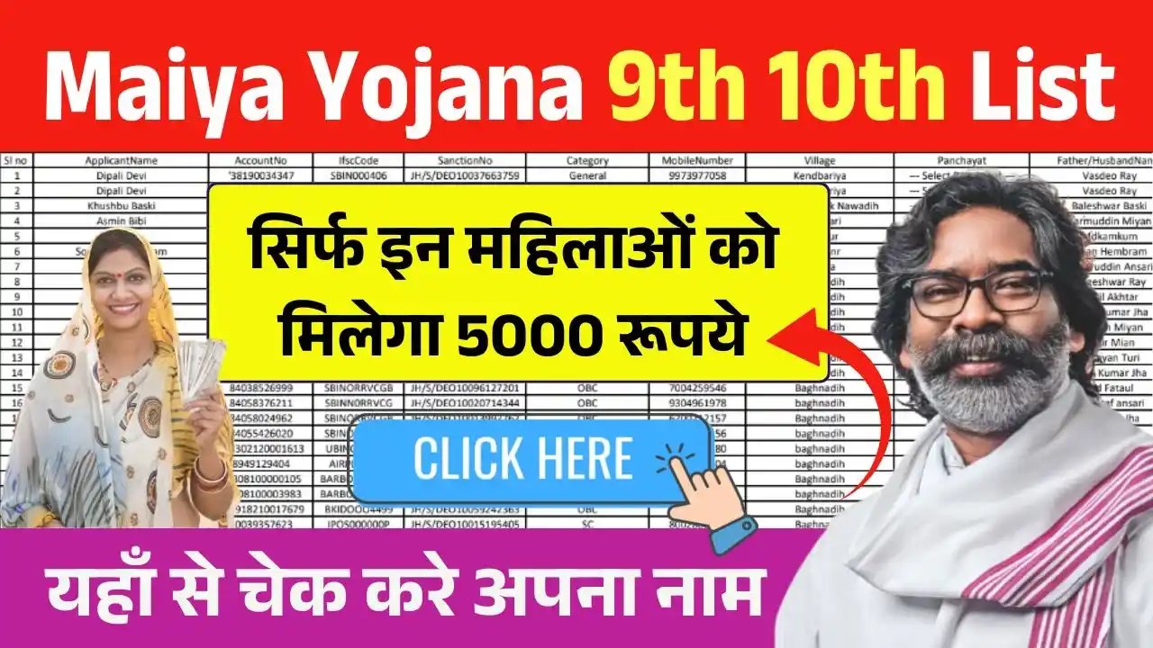 Maiya Samman Yojana 9th 10th Installment Payment List Out