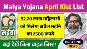 Maiya Samman Yojana April Kist List District Wise