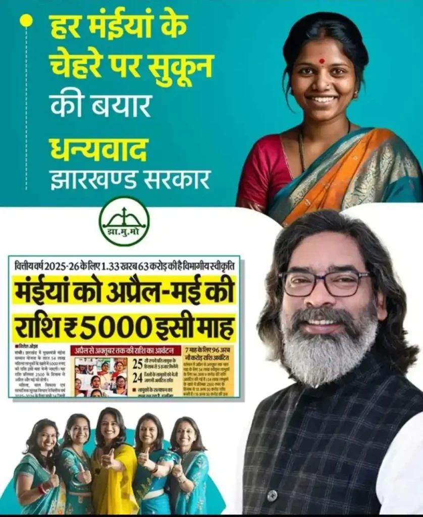 Maiya Samman Yojana Rs 5000
