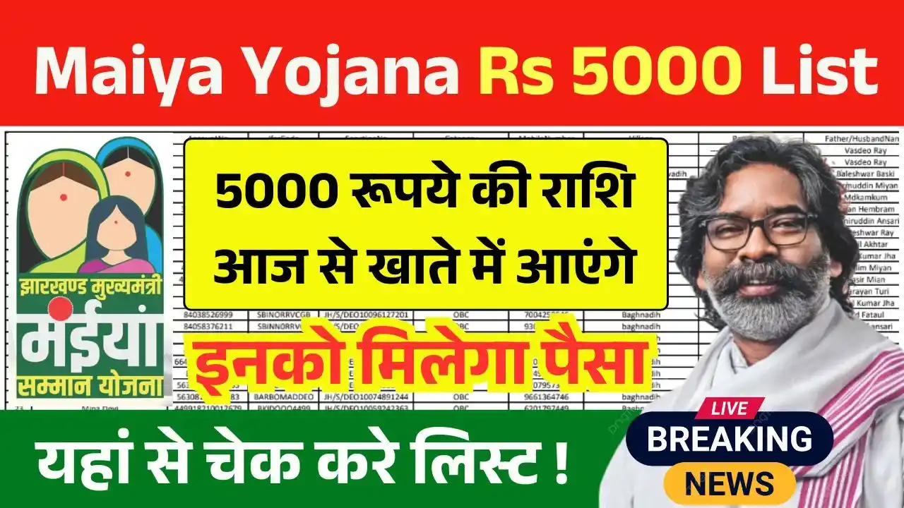 Maiya Samman Yojana Rs 5000 List