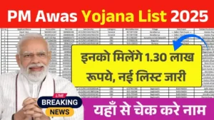 PM Awas Yojana List 2025