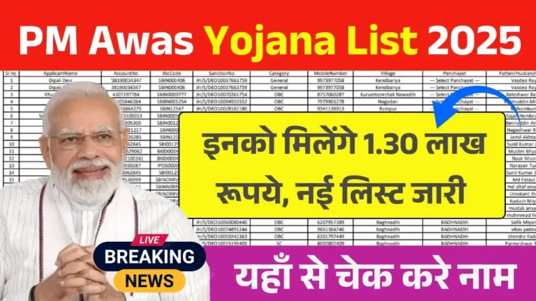 PM Awas Yojana List 2025