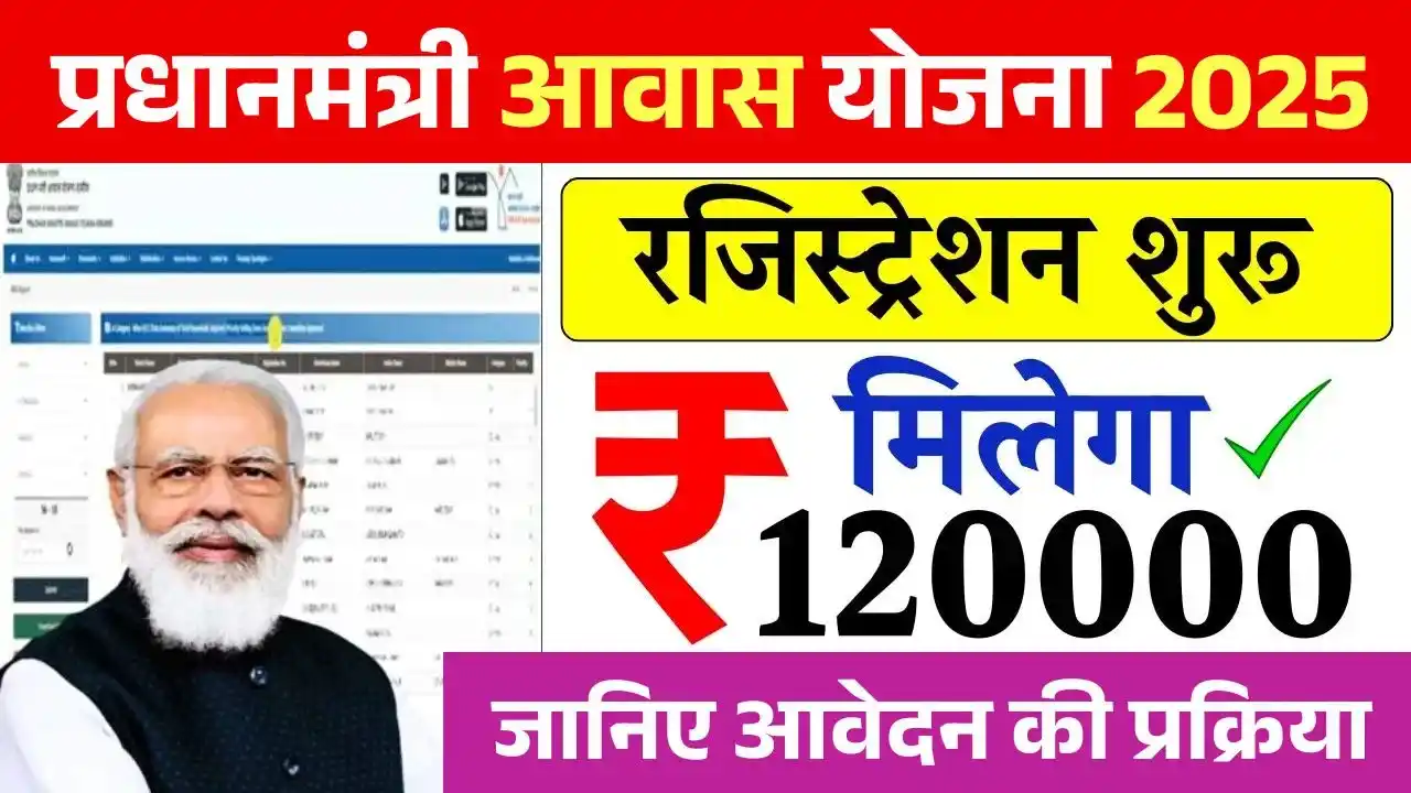 Pradhan Mantri Awas Yojana Registration