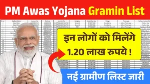 PM Awas Yojana Gramin List 2025PM Awas Yojana Gramin List 2025