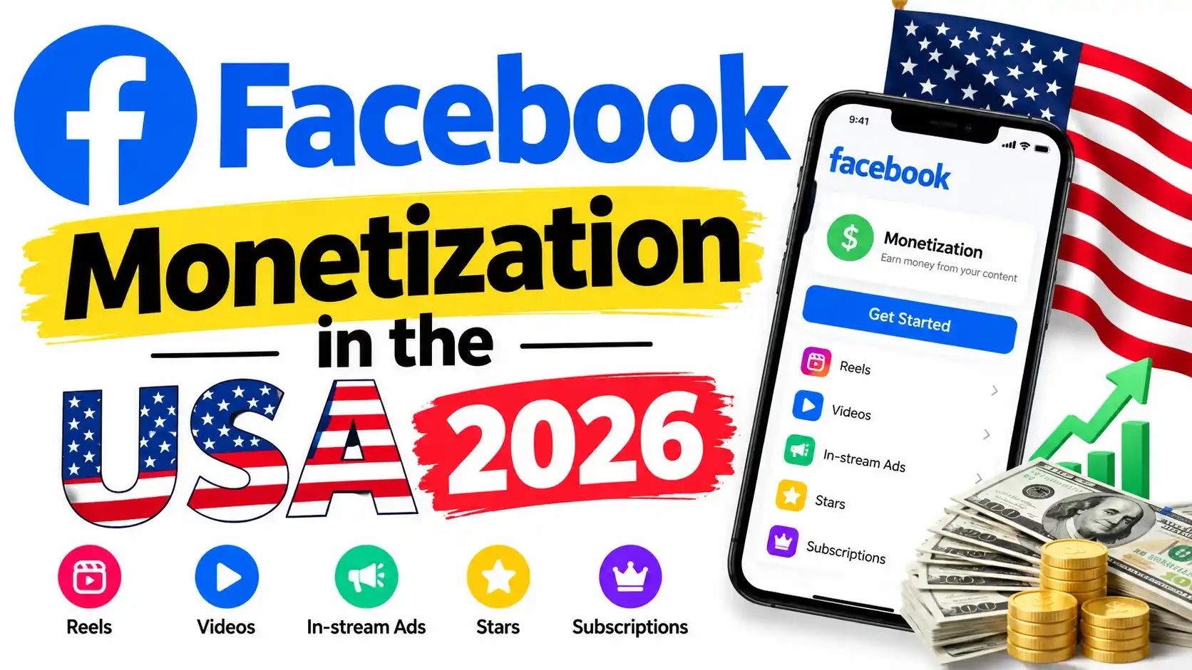 Facebook Monetization in the USA Complete Guide